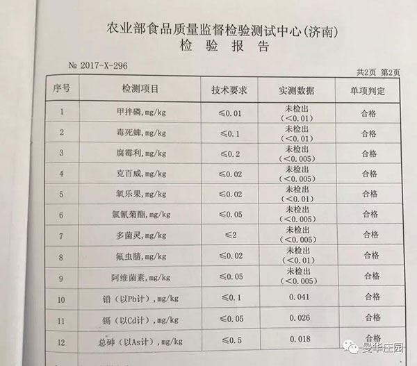 曼华庄园健康礼盒开始预定啦~